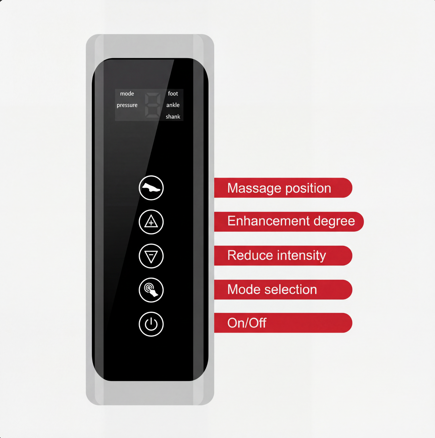 Compression Massager - Complete Legs 360° 